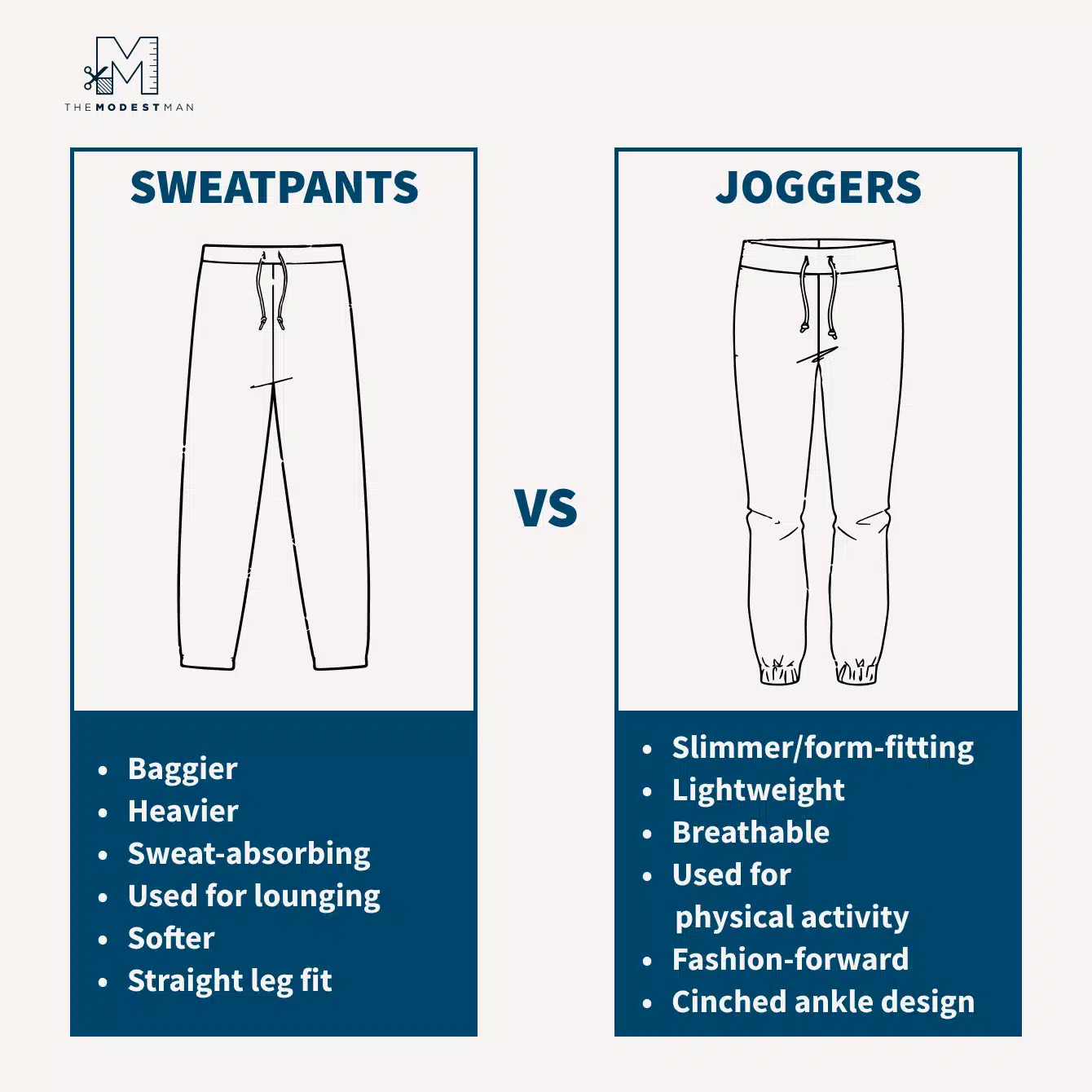 Joggers vs Sweatpants: When and How To Wear Each