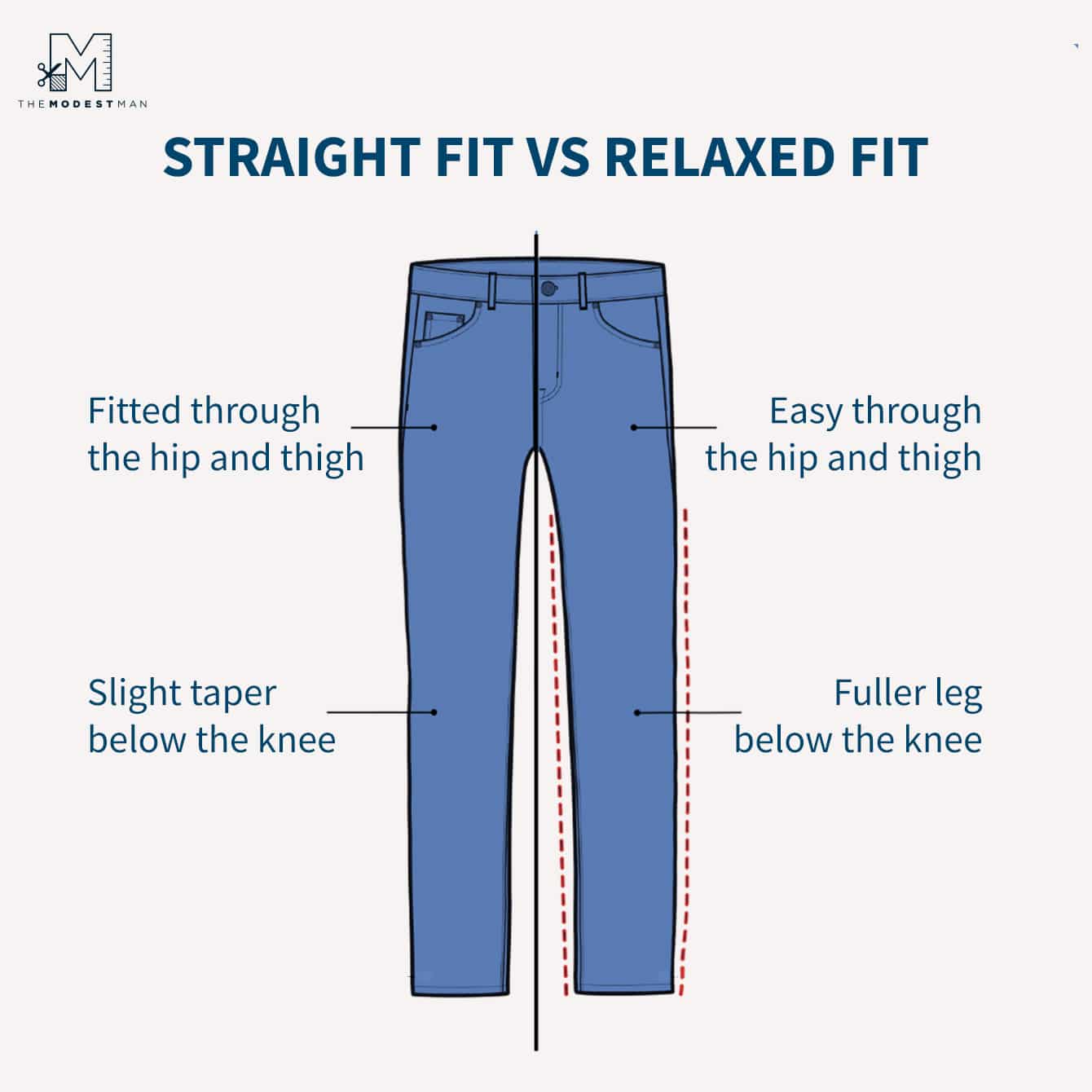 Relaxed Fit vs Straight Fit: Which One Is Right for You?